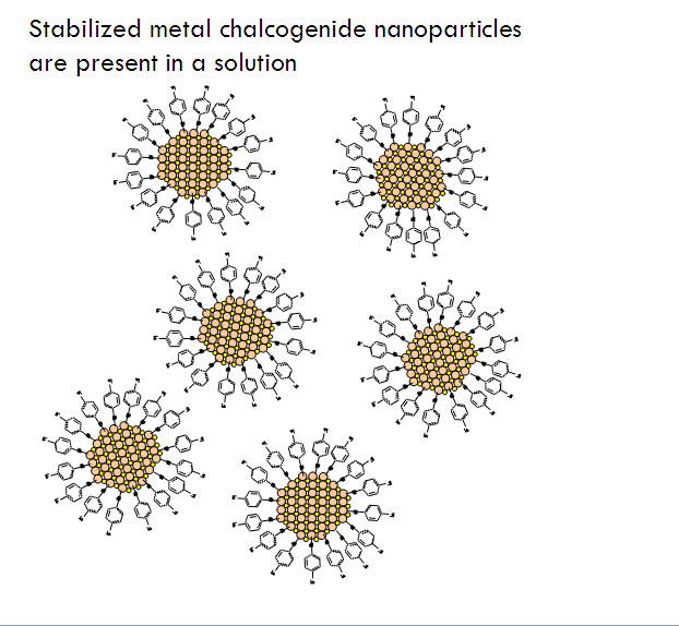» Semiconducting Metal Chalcogenide Aerogels » Semiconducting Metal Chalcogenide Aerogels